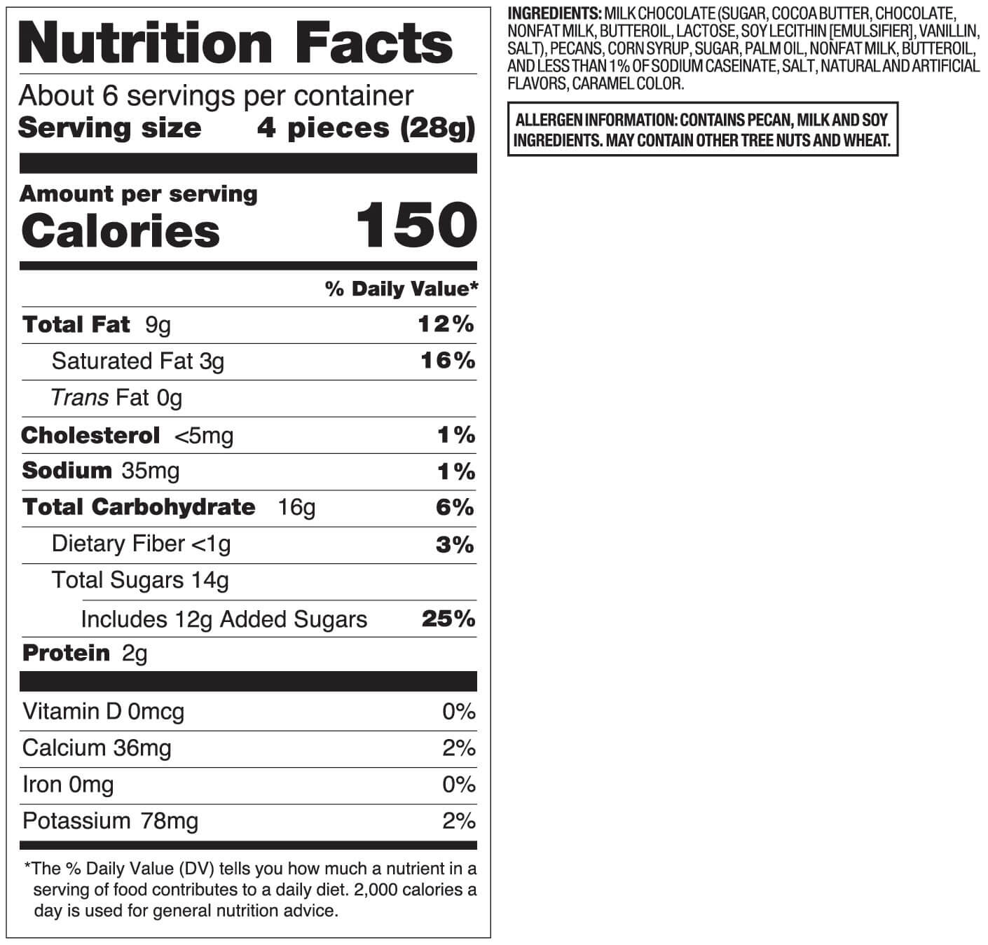 Nutrition facts for mini chocolate turtles